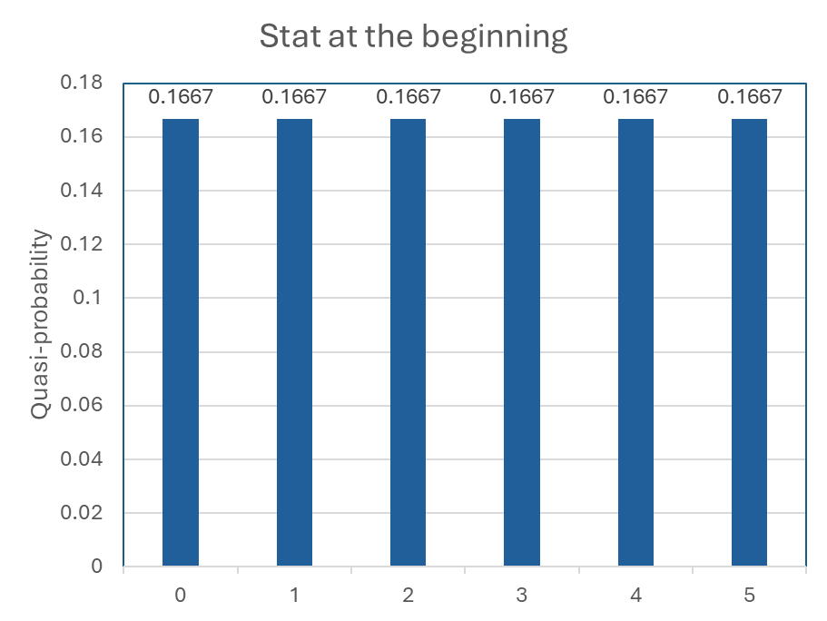 Algorithm Visualization 1